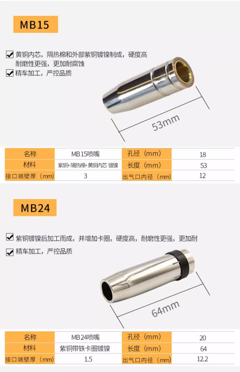 UG环球·(中国区)官方网站