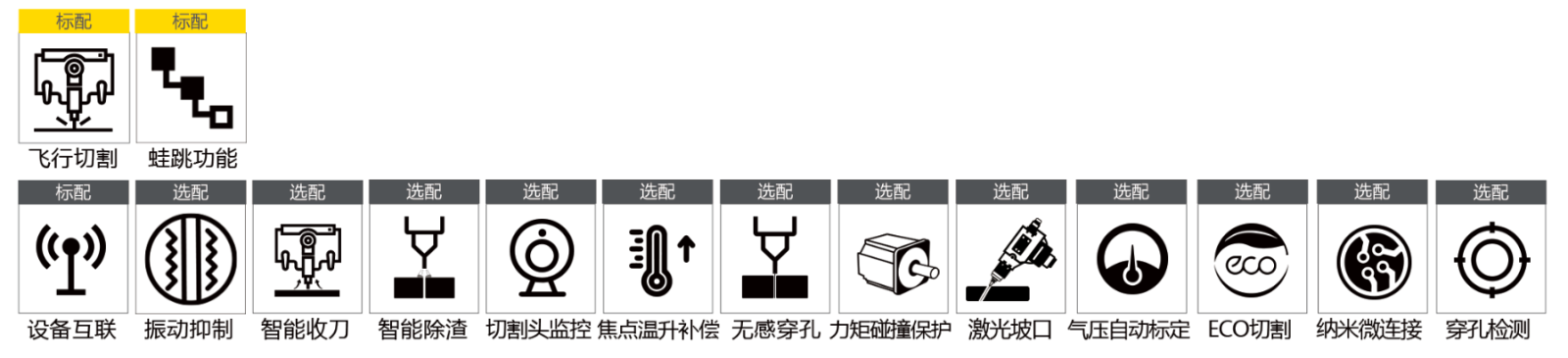 UG环球·(中国区)官方网站