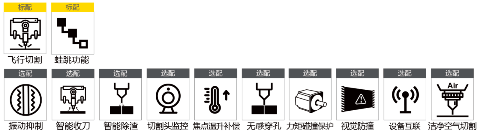 UG环球·(中国区)官方网站
