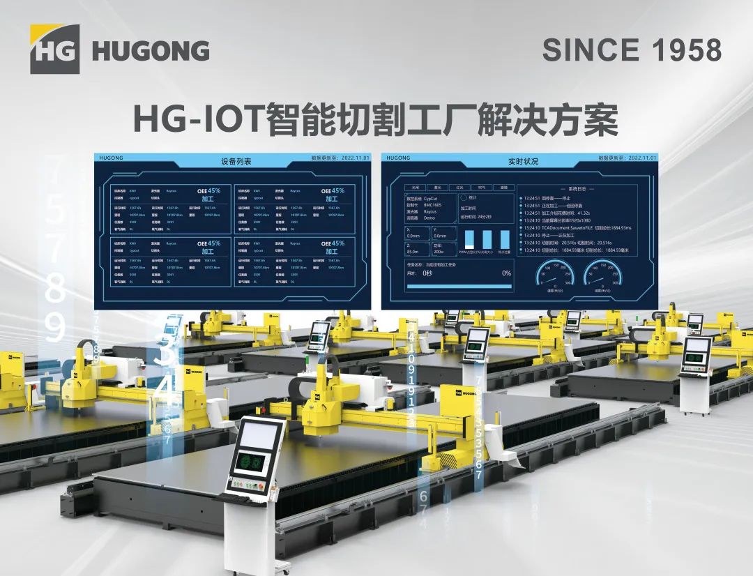 UG环球·(中国区)官方网站