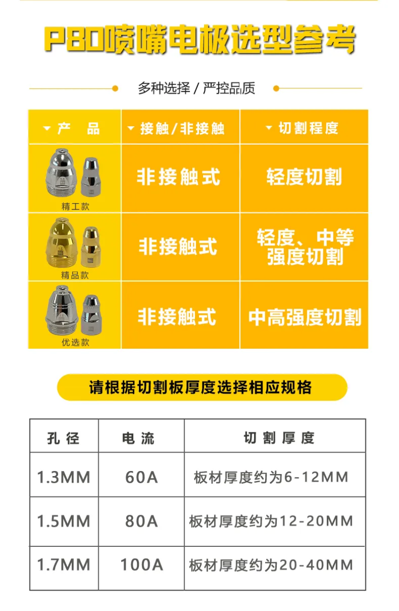 UG环球·(中国区)官方网站