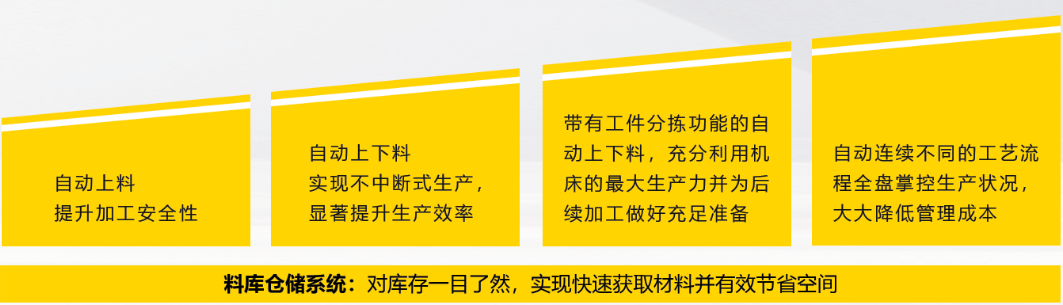 UG环球·(中国区)官方网站
