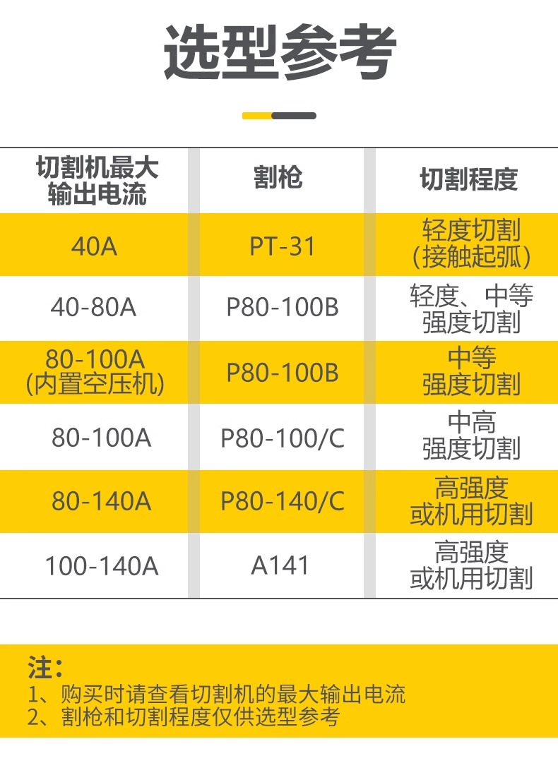 UG环球·(中国区)官方网站