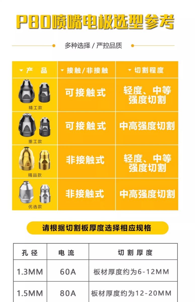 UG环球·(中国区)官方网站