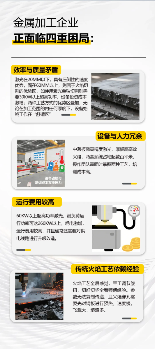 UG环球·(中国区)官方网站