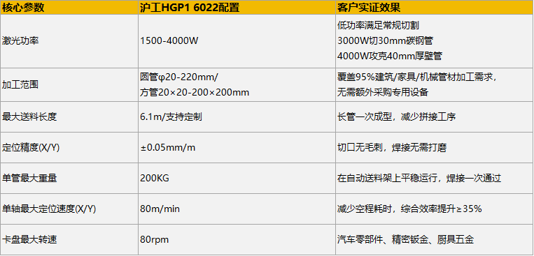 UG环球·(中国区)官方网站