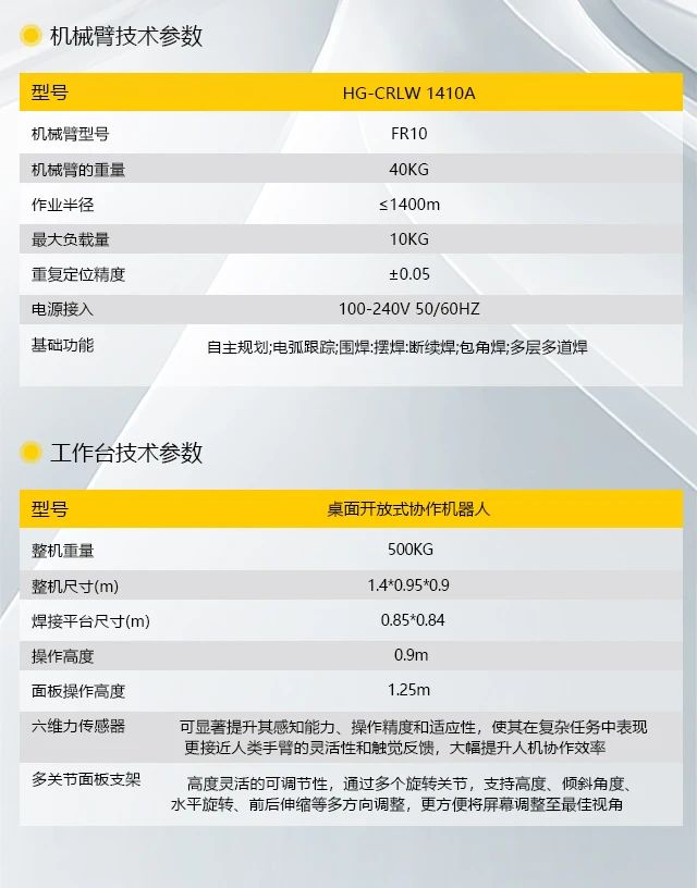 UG环球·(中国区)官方网站