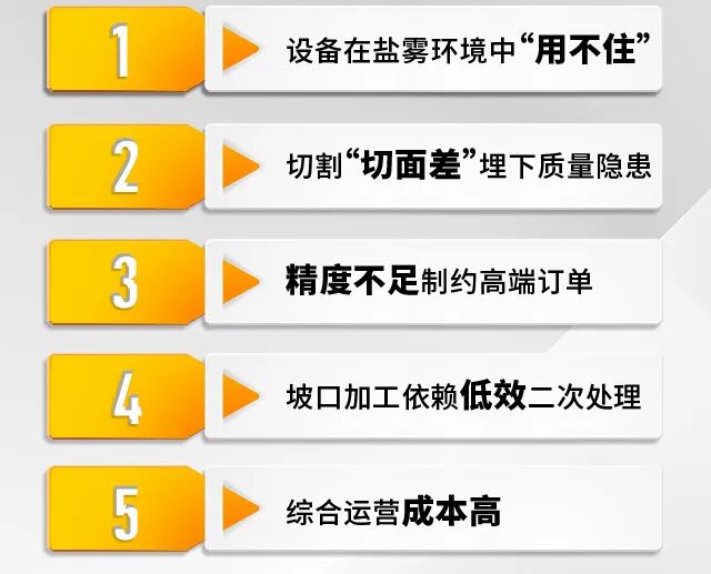 UG环球·(中国区)官方网站