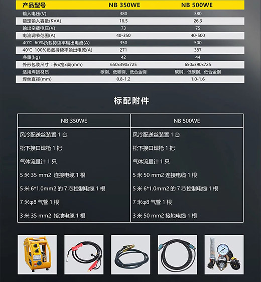 UG环球官方网站NB 350WE/500WE产品参数标配附件