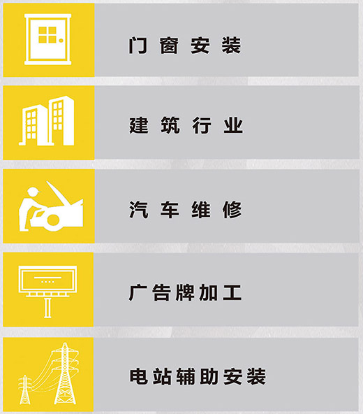 UG环球官方网站NB 225???气保焊机应用行业