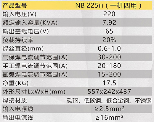UG环球官方网站NB 225???气保焊机技术参数
