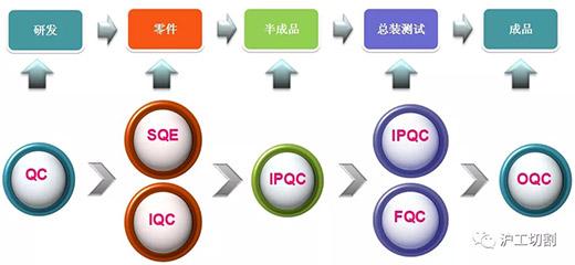 UG环球·(中国区)官方网站