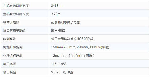 UG环球·(中国区)官方网站