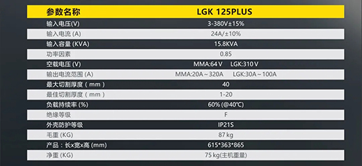 UG环球官方网站LGK125PLUS等离子切割机参数