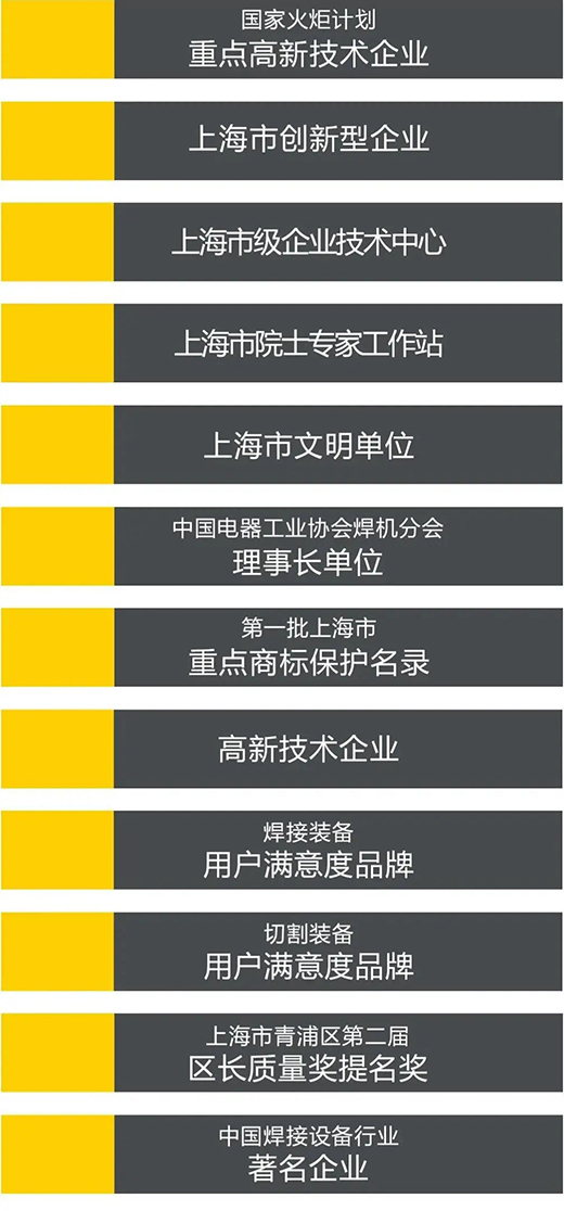 UG环球·(中国区)官方网站