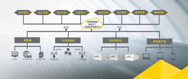 UG环球·(中国区)官方网站