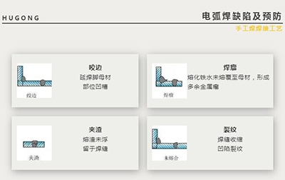 21011100 UG环球·(中国区)官方网站