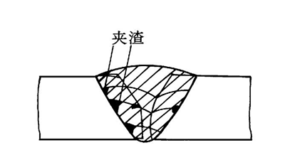 21011105 UG环球·(中国区)官方网站