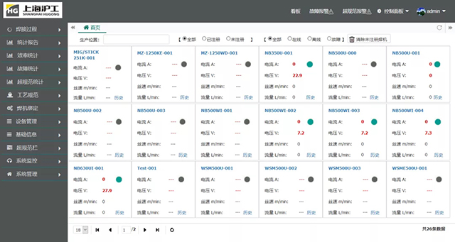 UG环球·(中国区)官方网站