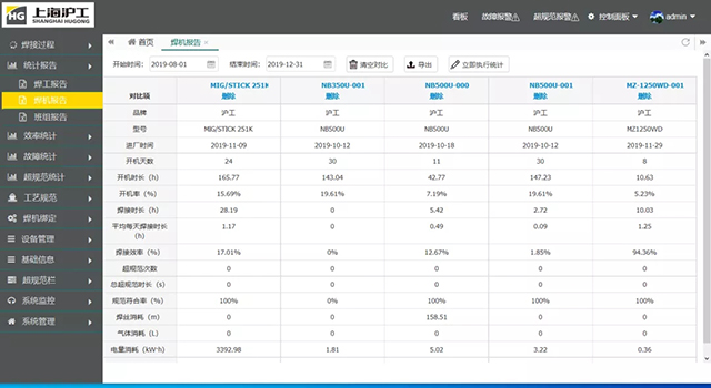 UG环球·(中国区)官方网站