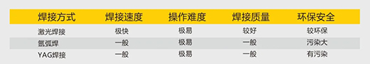 UG环球·(中国区)官方网站