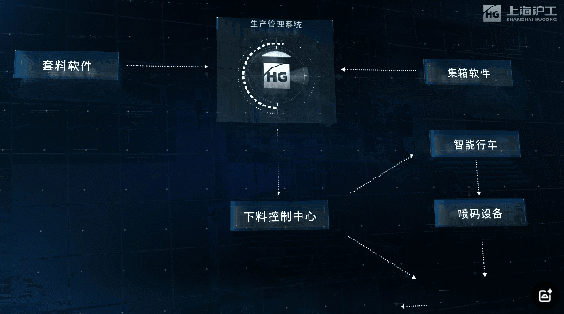 UG环球·(中国区)官方网站