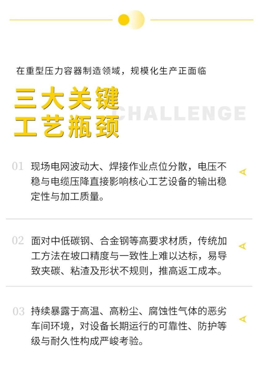 UG环球·(中国区)官方网站