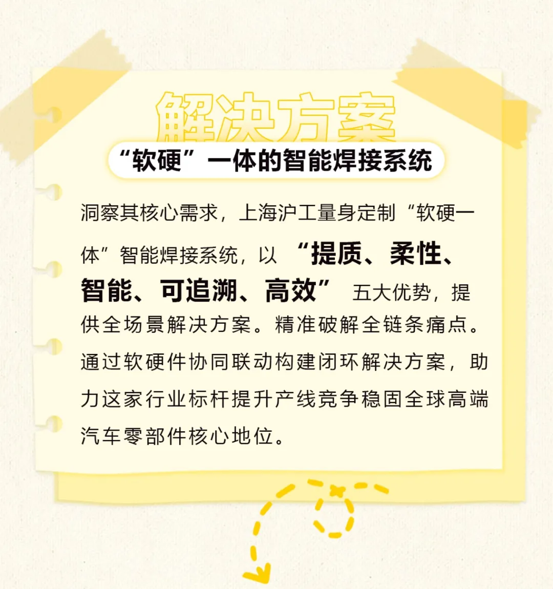 UG环球·(中国区)官方网站