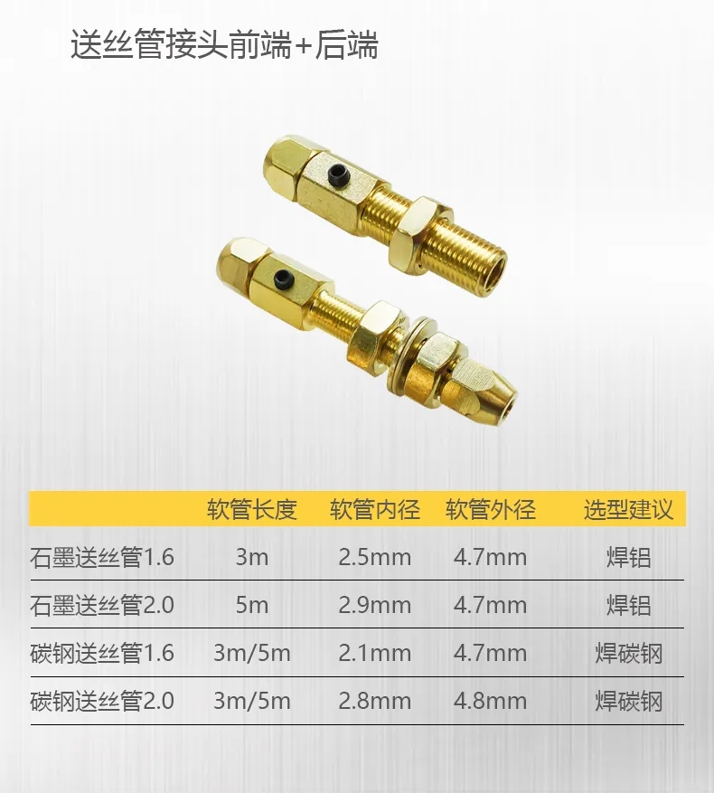 UG环球·(中国区)官方网站