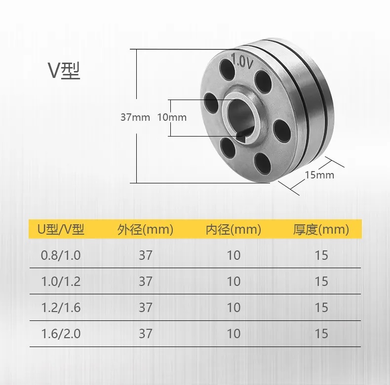 UG环球·(中国区)官方网站