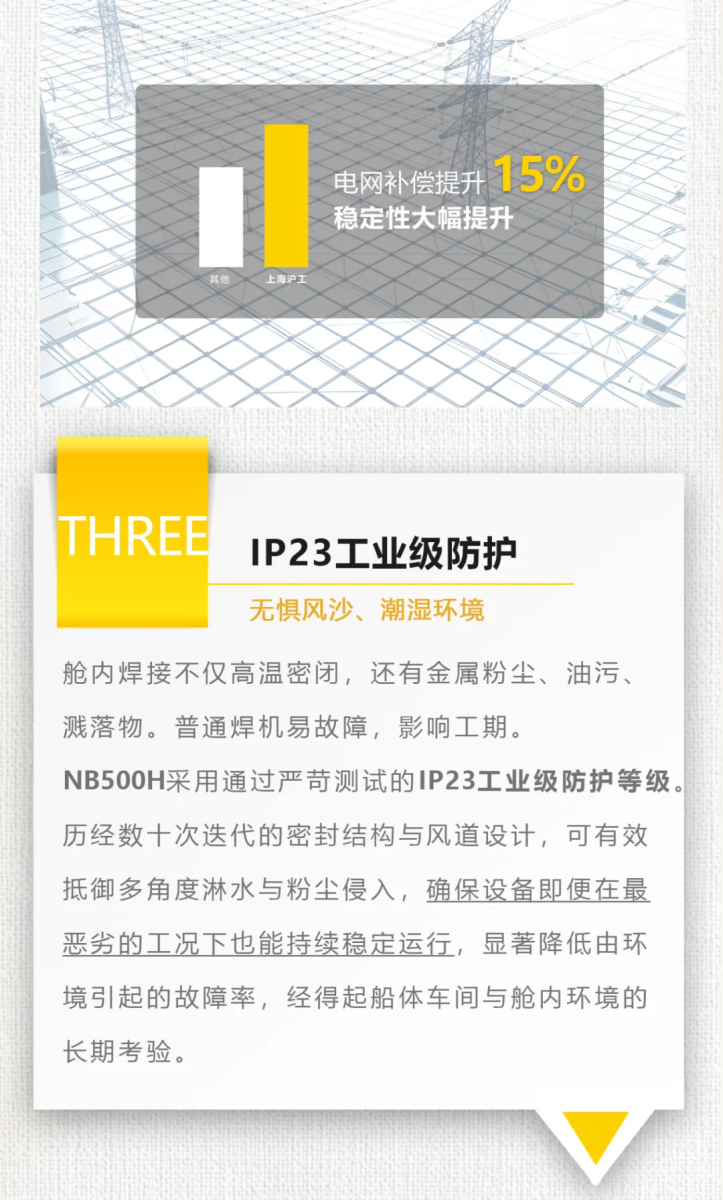 UG环球·(中国区)官方网站