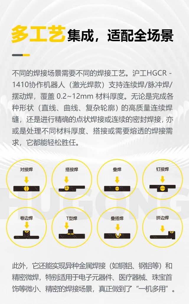 UG环球·(中国区)官方网站