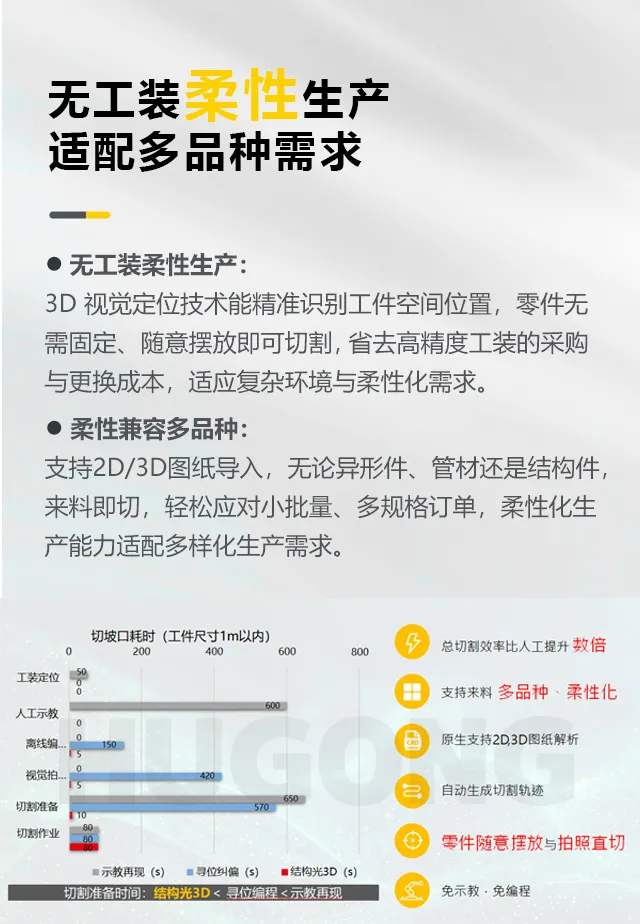 UG环球·(中国区)官方网站