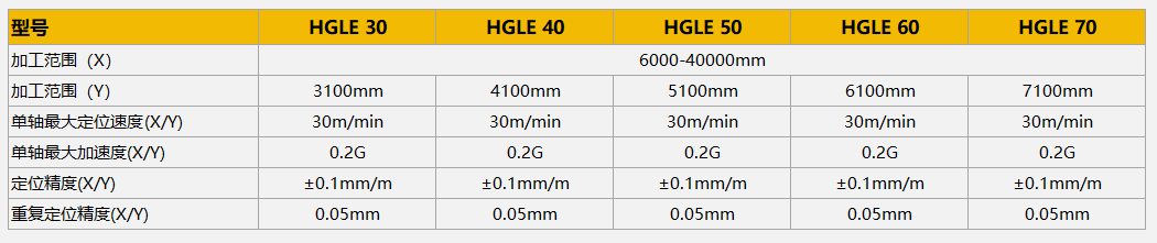 UG环球·(中国区)官方网站