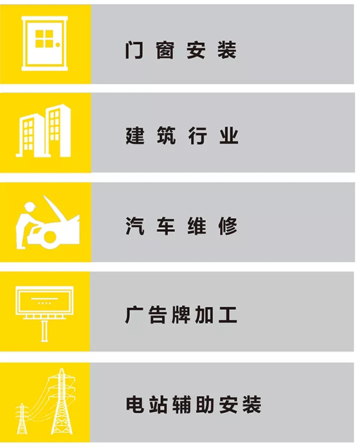 UG环球官方网站“开拓者”NB 200III焊机应用行业