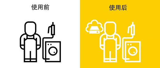 UG环球·(中国区)官方网站