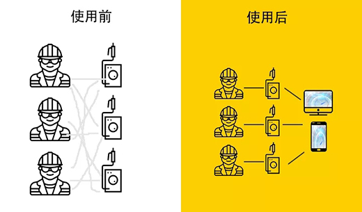 UG环球·(中国区)官方网站