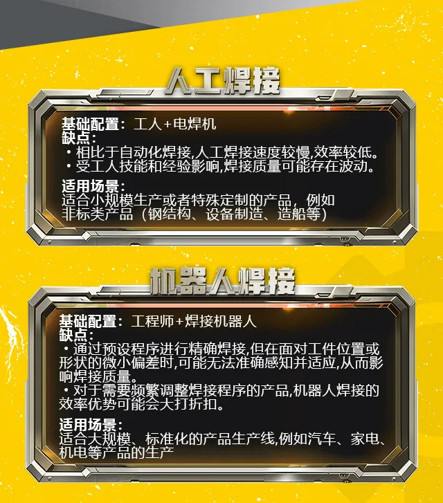UG环球·(中国区)官方网站