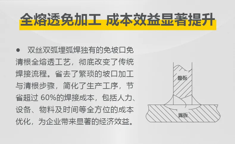 UG环球·(中国区)官方网站