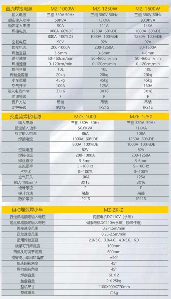 UG环球·(中国区)官方网站