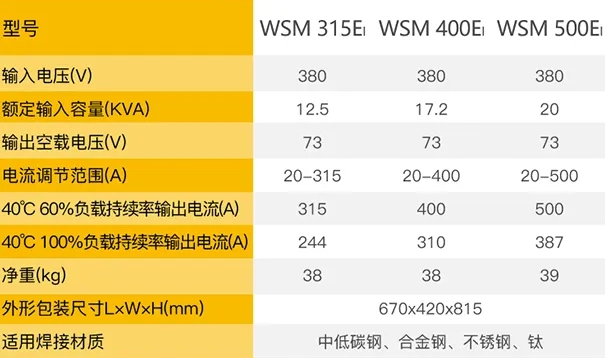 UG环球·(中国区)官方网站