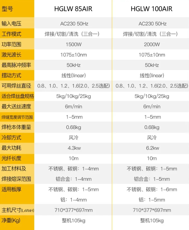 UG环球·(中国区)官方网站