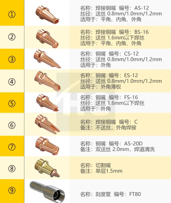 UG环球·(中国区)官方网站