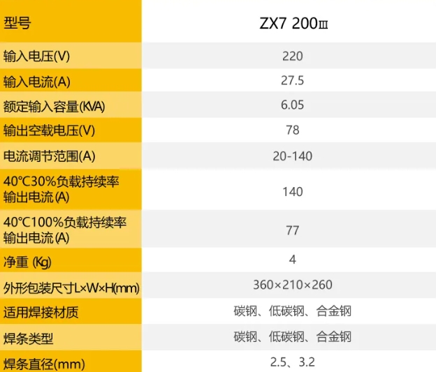 UG环球·(中国区)官方网站