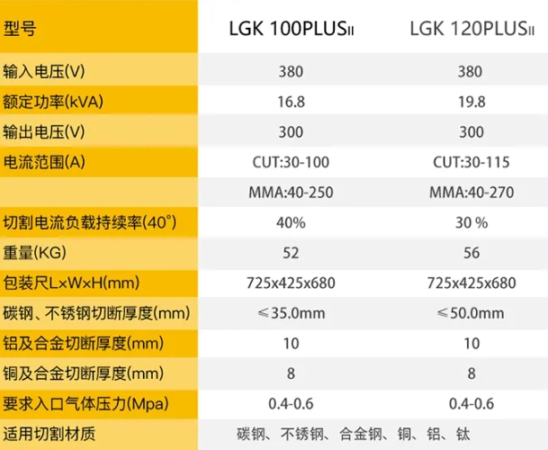 UG环球·(中国区)官方网站