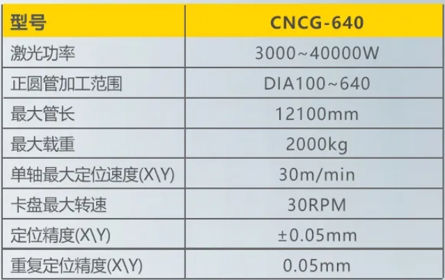 UG环球·(中国区)官方网站