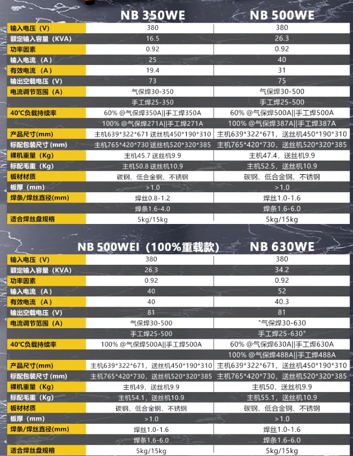 UG环球·(中国区)官方网站