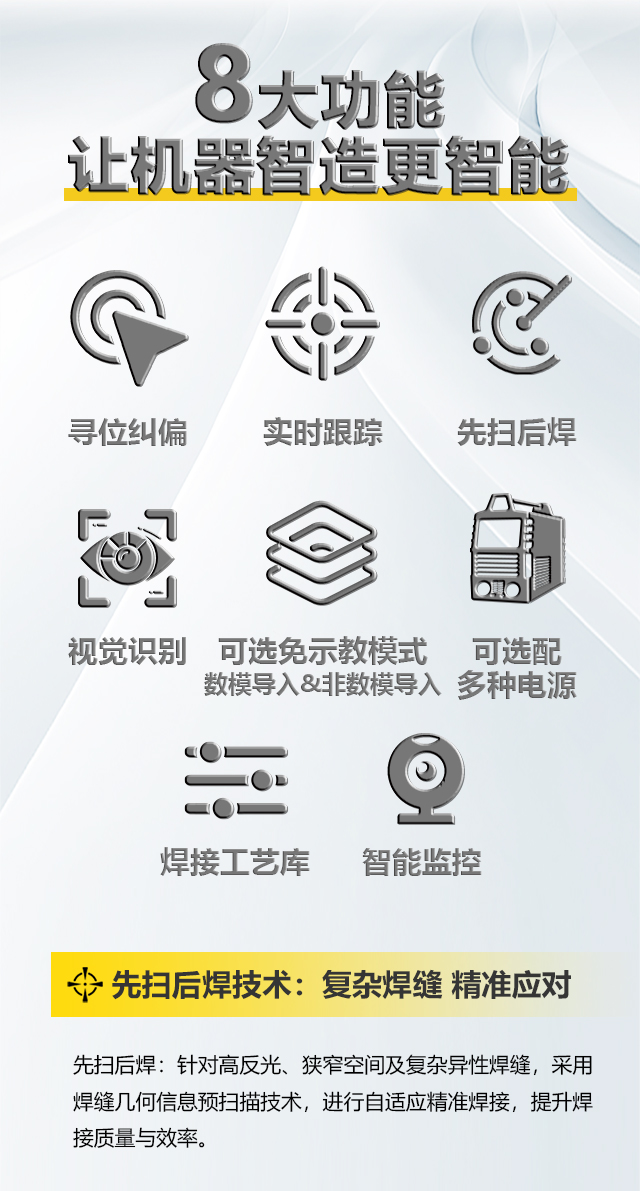 UG环球·(中国区)官方网站