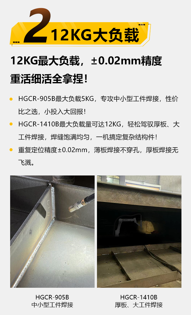 UG环球·(中国区)官方网站