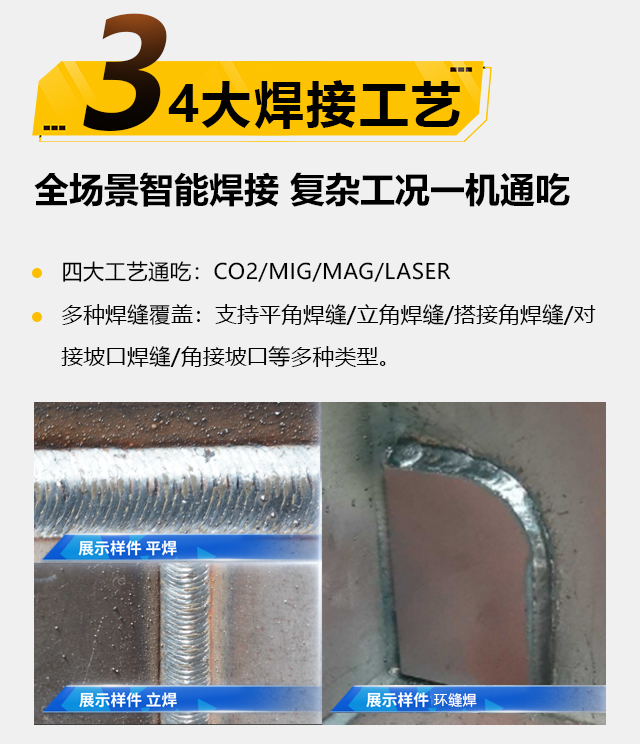 UG环球·(中国区)官方网站